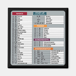 Íman mac de atalho macos laptop tecnologia geek