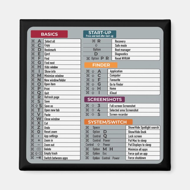 Íman mac de atalho macos laptop tecnologia geek (Frente)