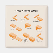 Madeira Joinery Magnet
