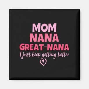 Íman Mãe nana grande nana continua melhorando dia das m