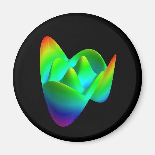 Íman Magente: Polinomial Zernike Z(8,2) (Frente)