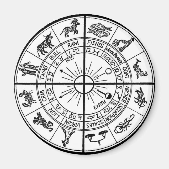 Íman Magnet 7 - Zodiac (Frente)