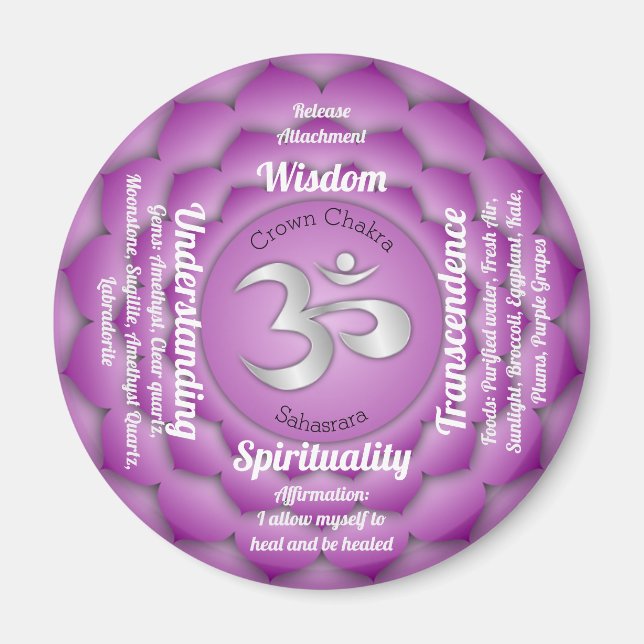 Íman Magnet Coroa (Frente)