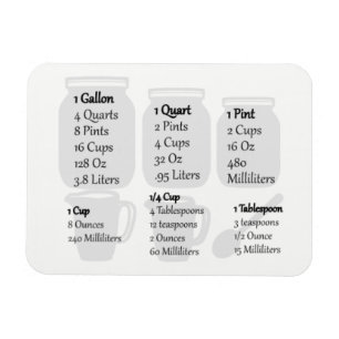 Íman Magnet Da Chapa De Banho - Medições Imperiais