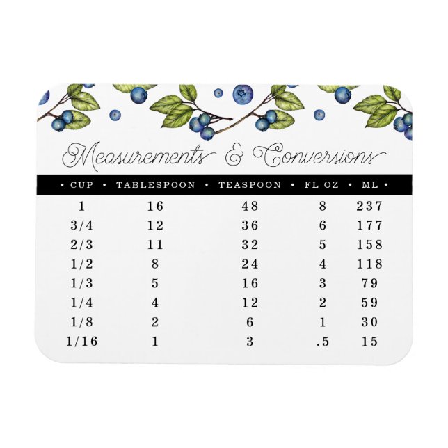 Íman Magnet de Medições e Conversões (Horizontal)