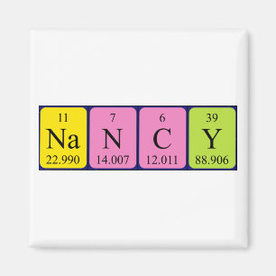 Íman Magnet de mesa periódica de Nancy