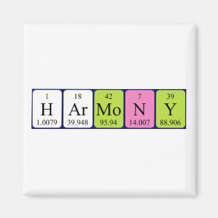Íman Magnet de mesa periódica Harmony