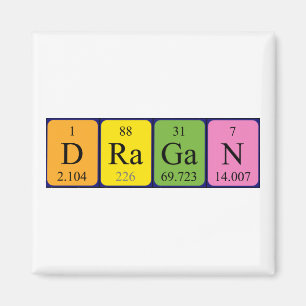 Íman Magnet de nome de mesa periódica do Dragan