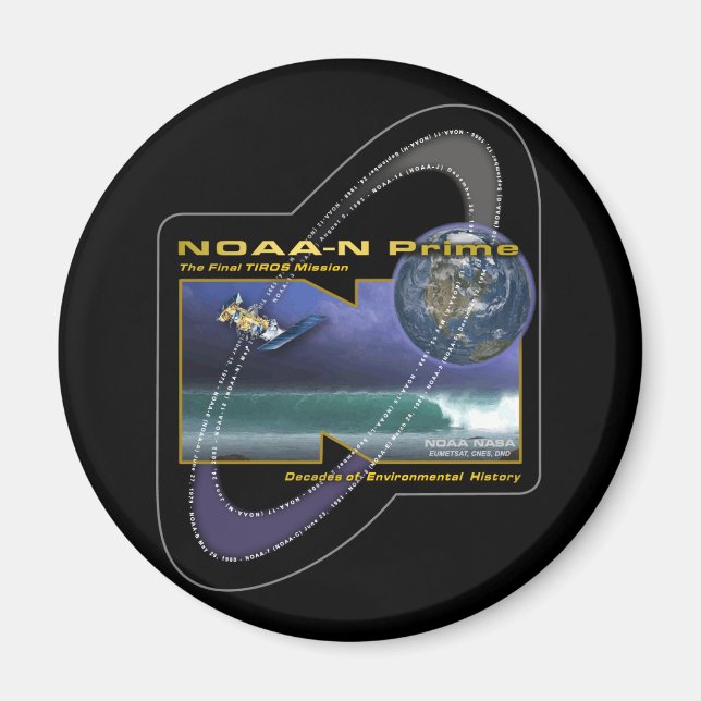 Íman Magnet - Decal (Frente)