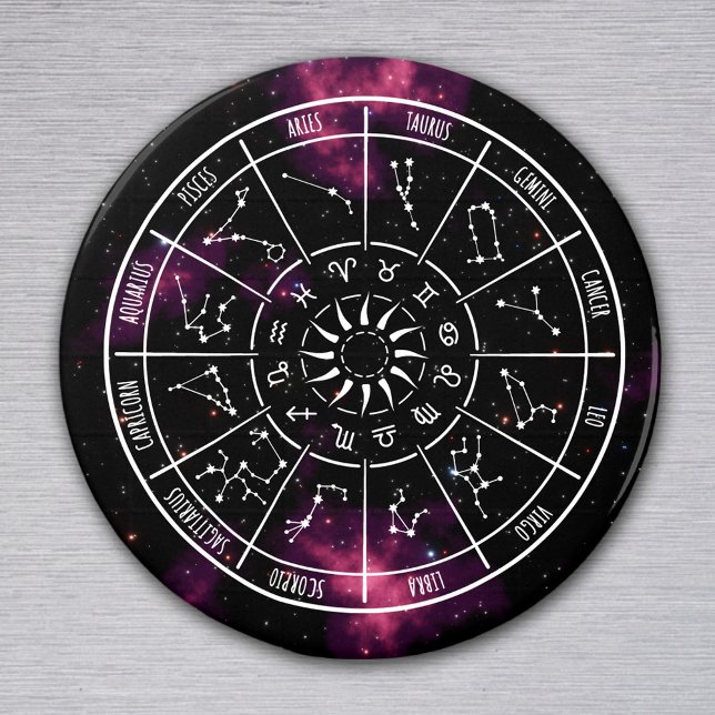 Íman Magnet do Calendário Zodiac | Sinais estelares de  (Criador carregado)