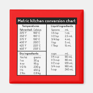 Íman Magnet do Gráfico de Conversão de Cozinha Métri