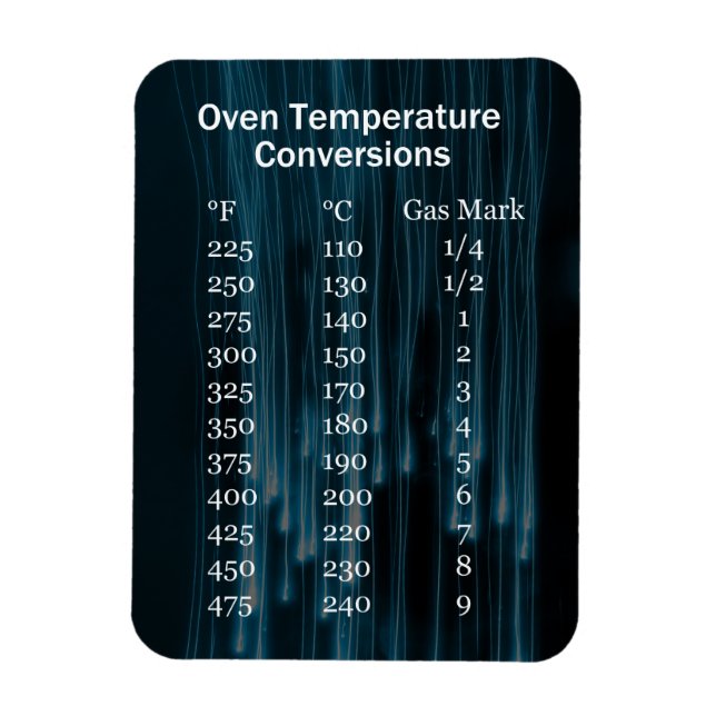 Íman Magnet do Gráfico de Conversão de Temperatura Forn (Vertical)
