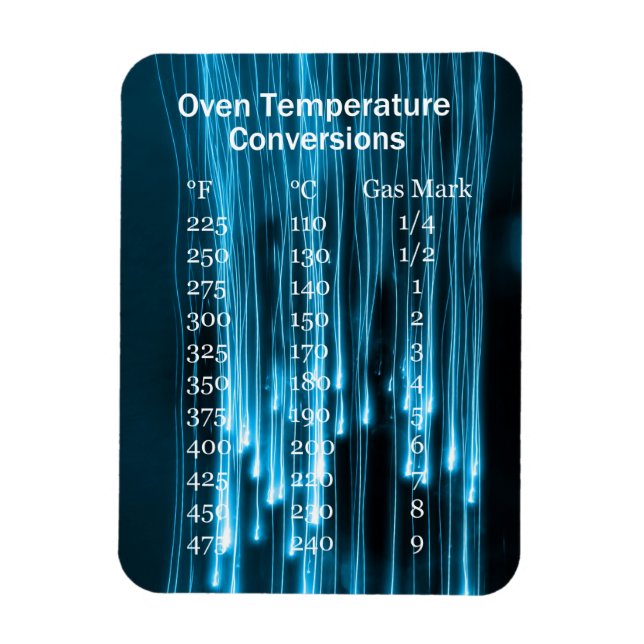 Íman Magnet do Gráfico de Conversão de Temperatura Forn (Vertical)