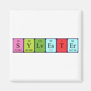 Íman Magnet do nome da mesa periódica do Sylvester