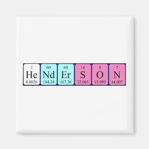 Íman Magnet do nome da mesa periódica Henderson
