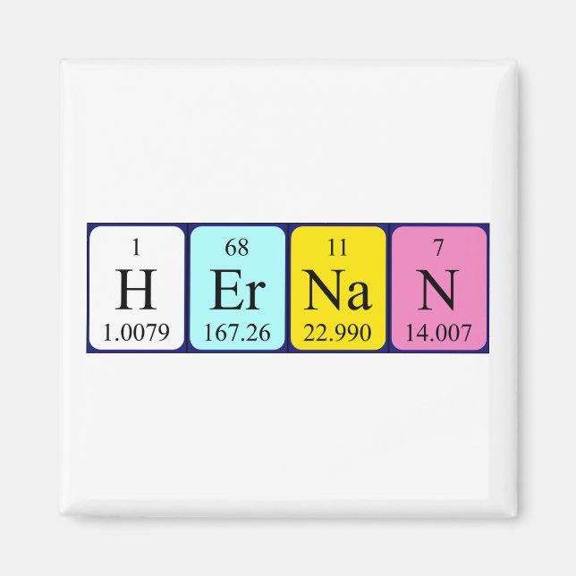 Íman Magnet do nome da mesa periódica Hernan (Frente)