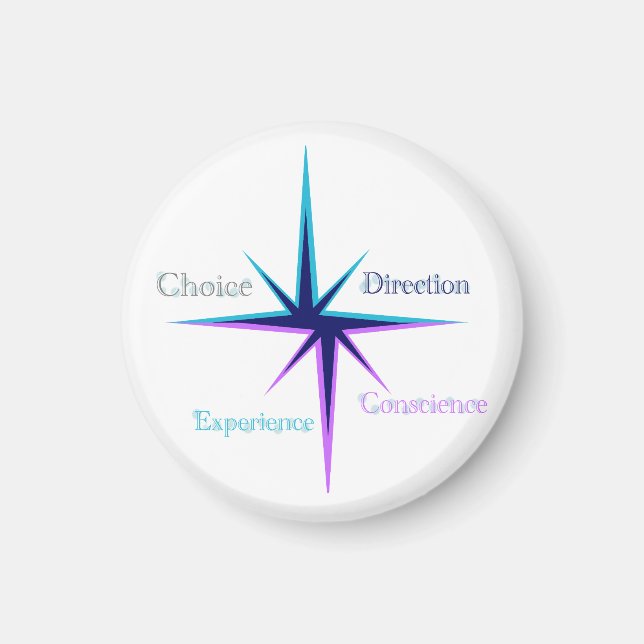 Íman Magnet symbol everyday (Frente)