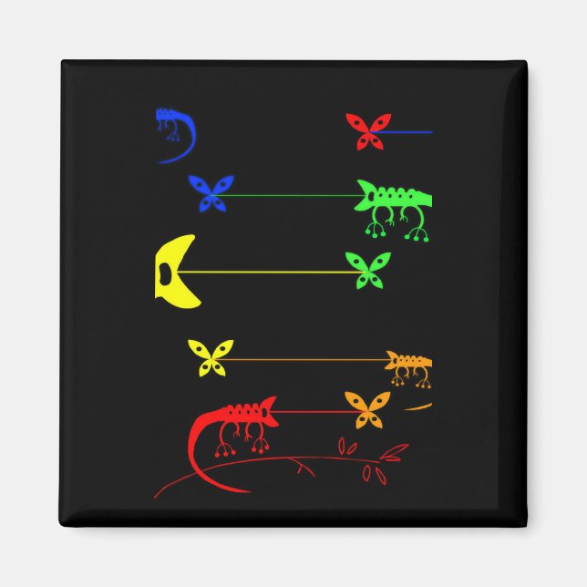Íman Magneta de Chaméon Arco-Íris Multicolor (Frente)