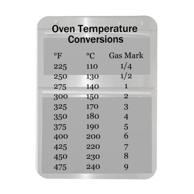 Íman Magneta de conversão da temperatura do forno (Vertical)