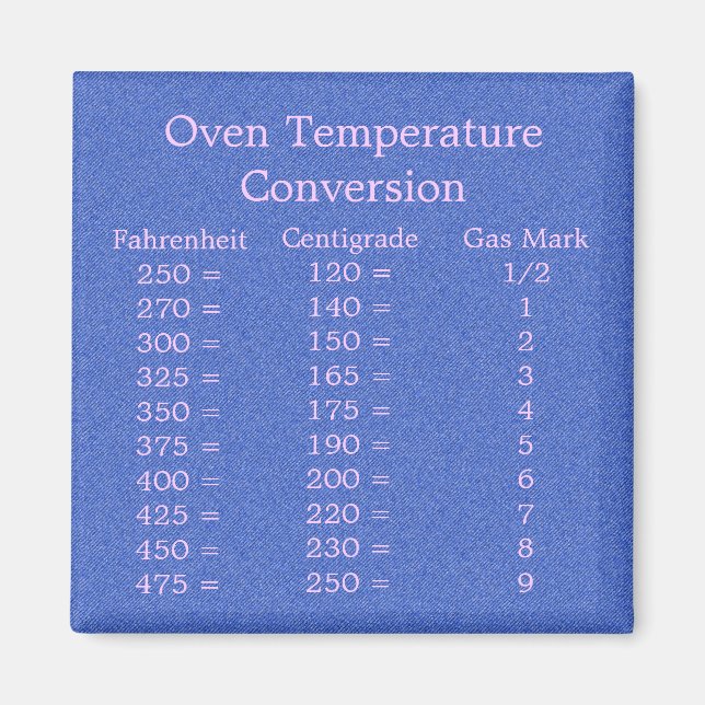 Íman Magneta de conversão de temperatura (Frente)