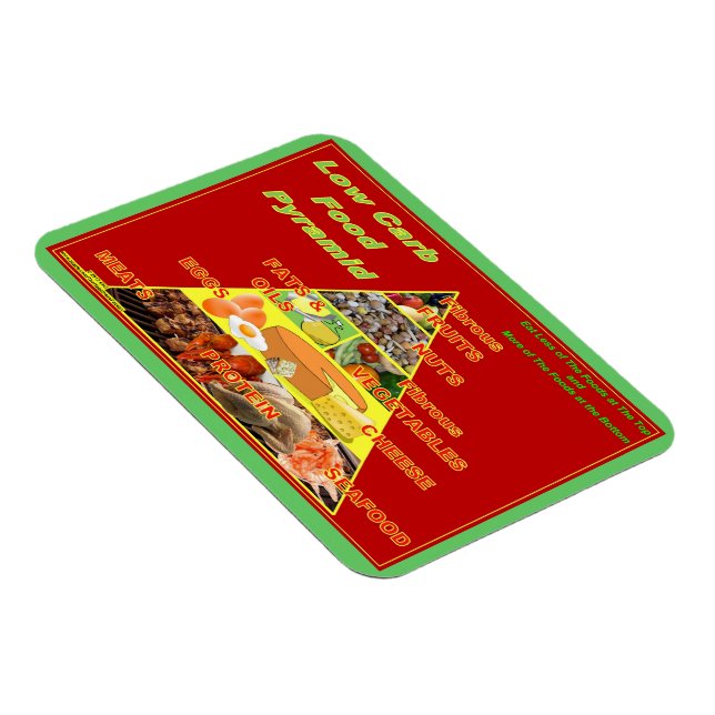 Íman Magneta do refrigerador do lembrete da pirâmide de (Lado Direito)