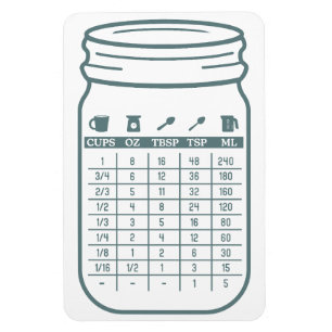 Íman Magneta flexível do gráfico de conversão de cozinh