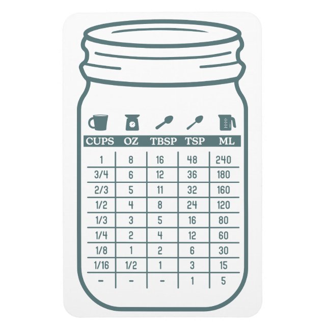 Íman Magneta flexível do gráfico de conversão de cozinh (Vertical)