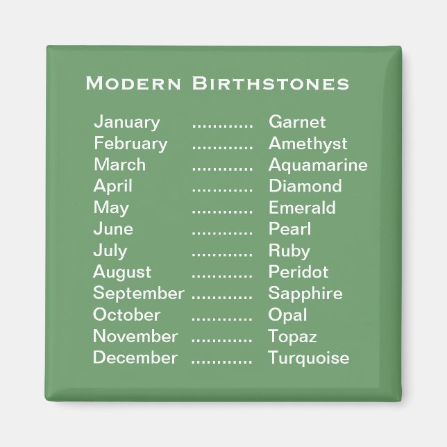 Íman Magneta Moderna de Birthstones (Frente)