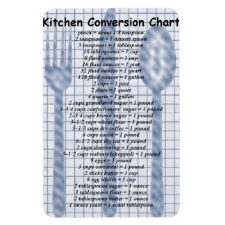 Íman Magnético do Gráfico de Conversão de Cozinha