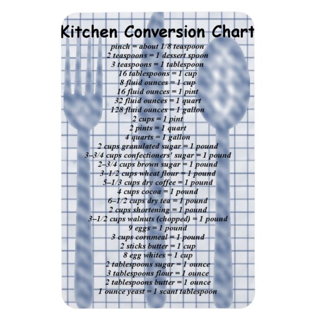 Íman Magnético do Gráfico de Conversão de Cozinha (Vertical)