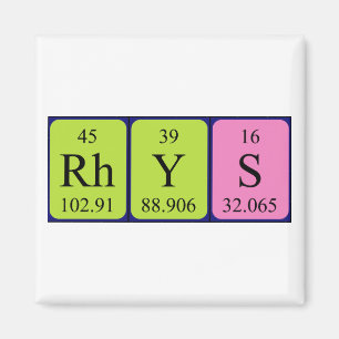 Íman Magneto do nome da mesa periódica Rhys