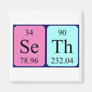 Íman Magneto do nome da mesa periódica Seth