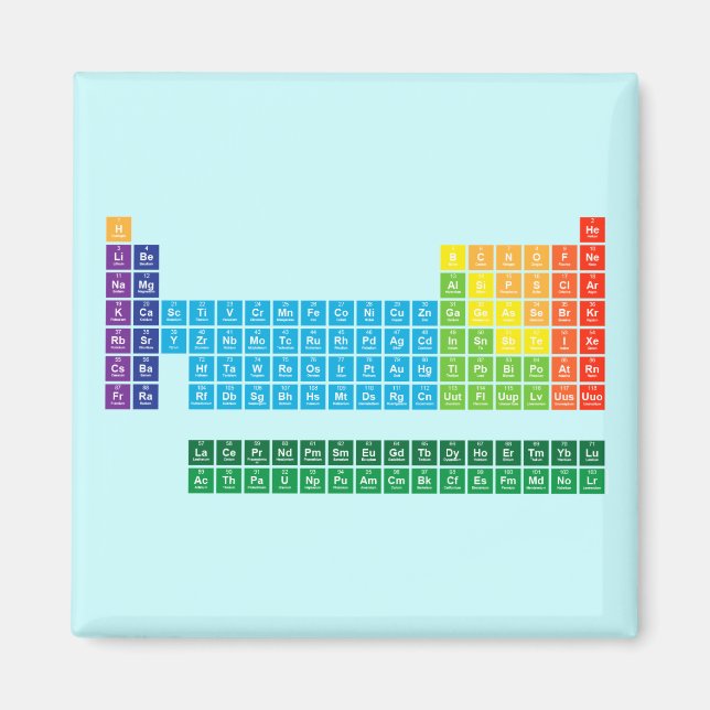 Íman Magnets (mais formas) (Frente)