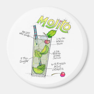 ÍMAN MAGNETS - MOJITO RECIPE COCKTAIL ART
