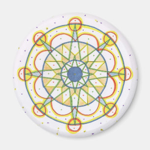Íman mandala