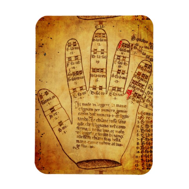 Íman Mão Guidónica (final do século 15) (Vertical)