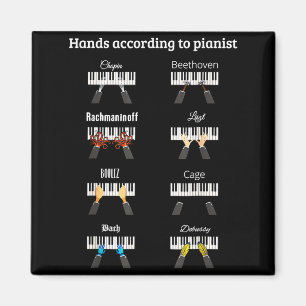Íman Mãos De Acordo Com Anists Ano Instrumento Musical