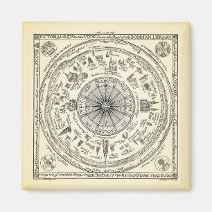 Íman Mapa da opinião de Oxford da biblioteca de