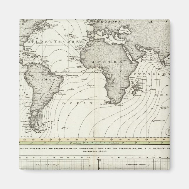 Íman Mapa do Atlas de Onda Lateral (Frente)