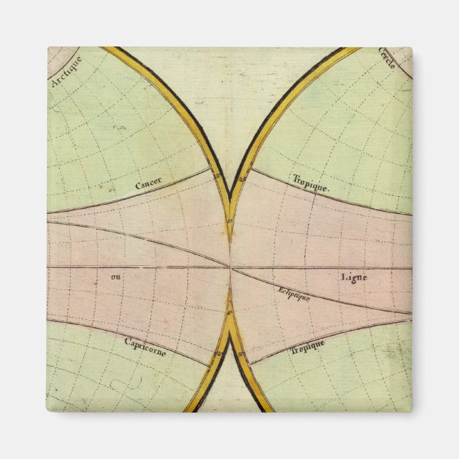 Íman Mapa do equador (Frente)