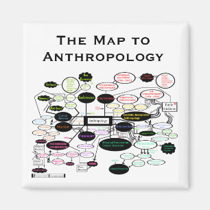 Íman Mapa do Magnet de Conceitos de Antropologia