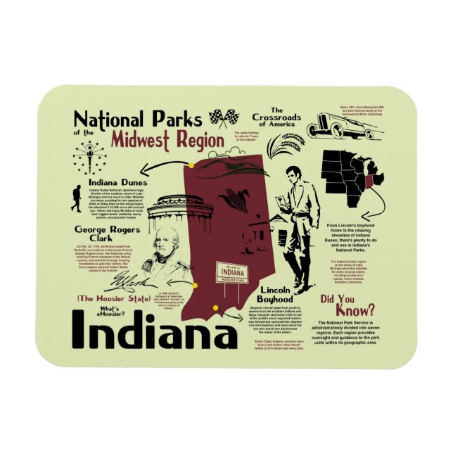 Íman Mapa dos Parques Nacionais de Indiana (Horizontal)