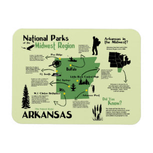 Íman Mapa dos Parques Nacionais do Arkansas