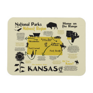 Íman Mapa dos Parques Nacionais do Kansas