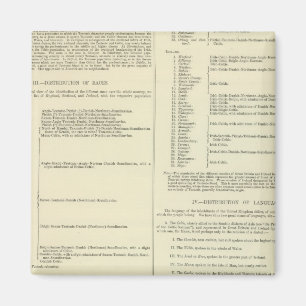 Íman Mapa etnográfico da Grã-Bretanha e da Irlanda Ex
