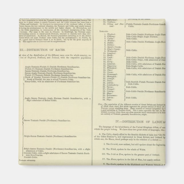 Íman Mapa etnográfico da Grã-Bretanha e da Irlanda Exce (Frente)