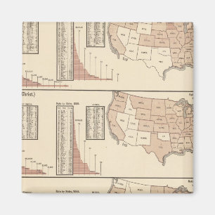 Íman Mapas litográficos dos Estados Unidos