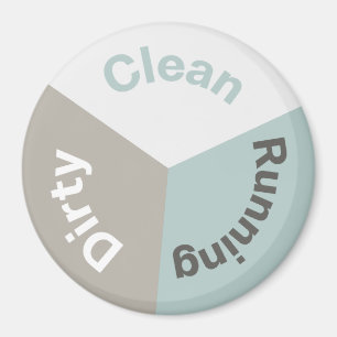 Íman Máquinas de lavar louça reversíveis para lavar lou