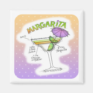 ÍMAN MARGARITA RECIPE COCKTAIL ART