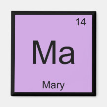 Mary Name Chemistry Elemento Mesa Periódica